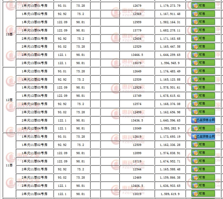 辽阳中天御品最新动态深度解析