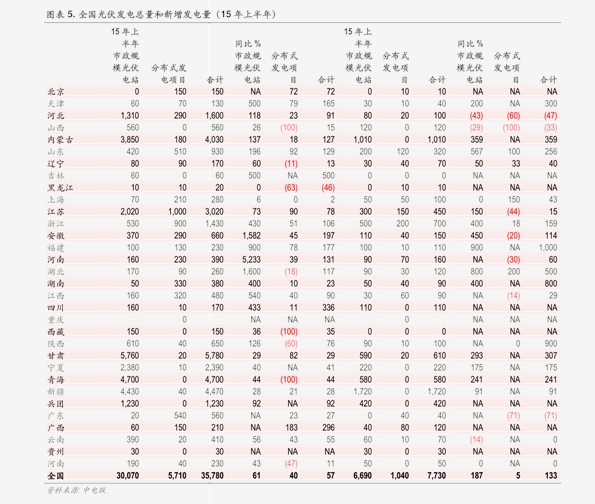 宝鸡鸡蛋价格表更新与影响因素深度解析