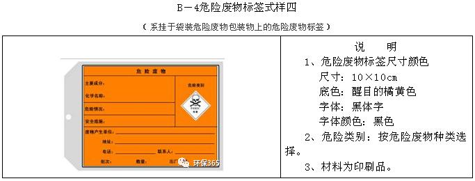 最新危废标识牌，引领危险废物管理创新之路