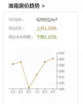 伊力特 第91页