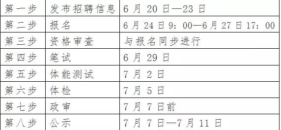 丰宁最新招聘信息全面汇总