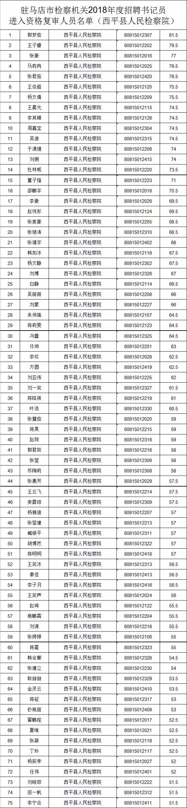 河南驻马店最新招聘动态与职业机会深度解析