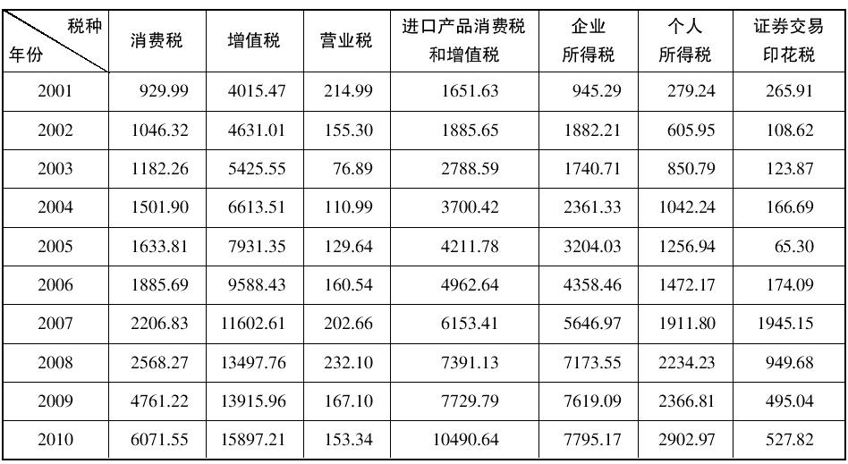 河源最新招聘网，企业人才的桥梁纽带