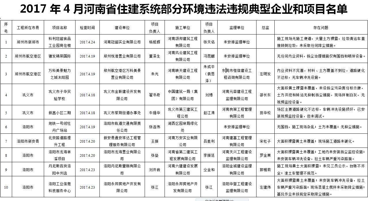 新郑丹尼斯最新招聘动态及其影响分析