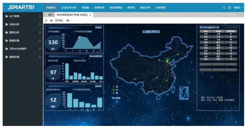 澳门一码一肖一特一中直播,深层设计数据策略_3DM83.595