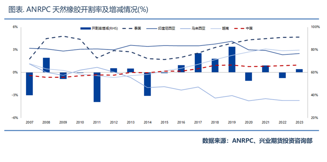 澳门100%最准一肖,整体规划执行讲解_T88.961