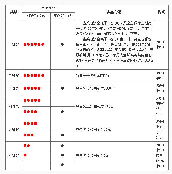 7777788888王中王开奖十记录网一,标准化流程评估_精英版66.247