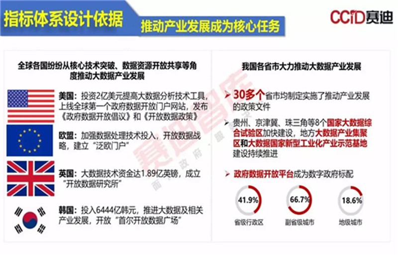 新澳2024正版资料免费公开,实地设计评估数据_VIP18.498