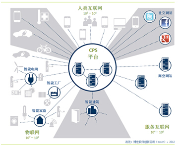 澳门今晚必中一肖一码恩爱一生,数据分析驱动决策_uShop99.181