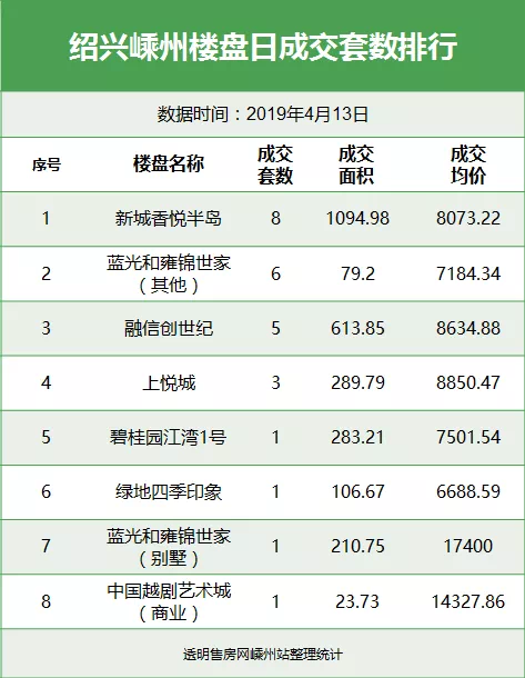 新奥门天天开奖资料大全,数据资料解释落实_YE版94.647