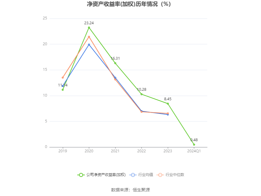 新奥2024年免费资料大全,迅捷解答计划落实_V71.507