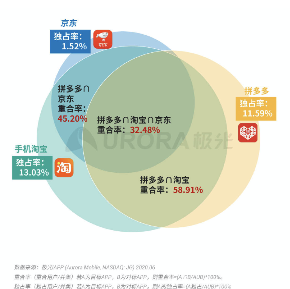 2024年今晚澳门开特马,深度数据解析应用_RX版85.927