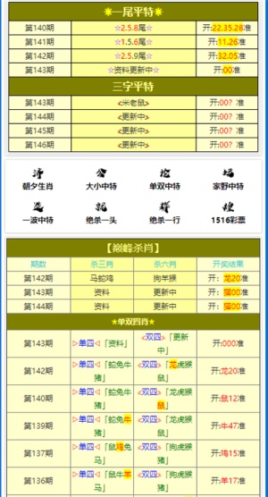 2024年澳门三肖三码开一码,全面设计实施策略_3D77.865