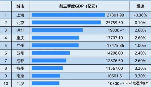 2024年开奖结果新奥今天挂牌,调整方案执行细节_Surface31.898