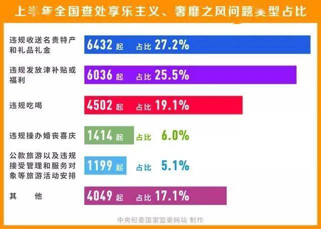 2024新澳门正版精准免费大全,统计研究解释定义_手游版49.332