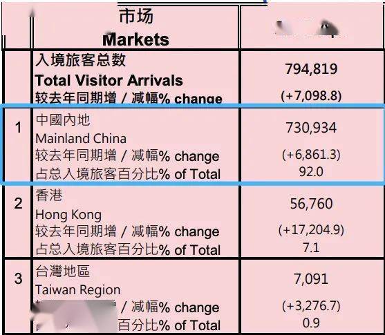 新澳门全年免费料,实证说明解析_X88.753