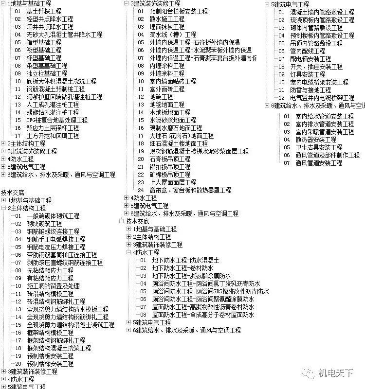 2024六开彩天天免费资料大全,整体规划讲解_AR78.675