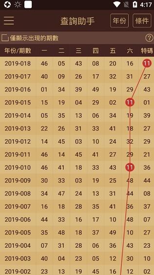 2024新澳门天天六开好彩大全,可靠解析评估_3K11.805