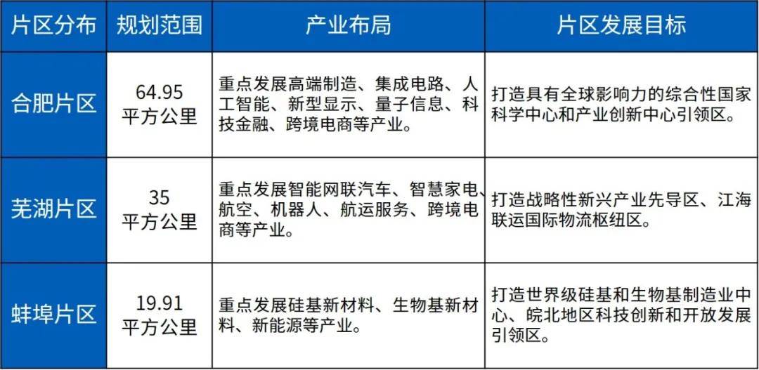 新澳精选资料免费提供,适用计划解析方案_Ultra41.253