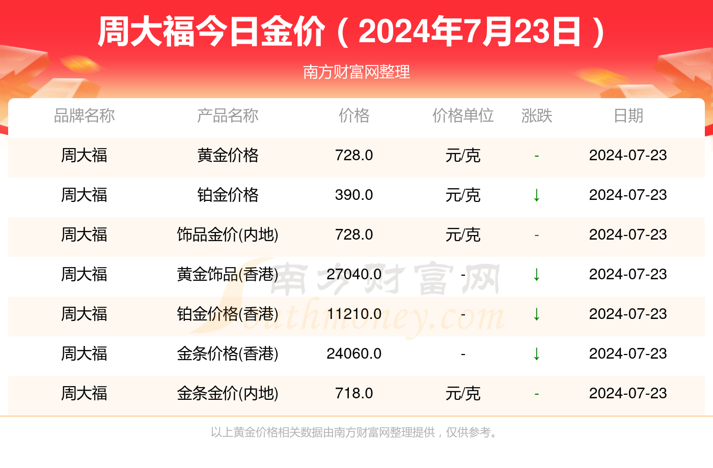 2024香港今期开奖号码,最新解答方案_黄金版82.506