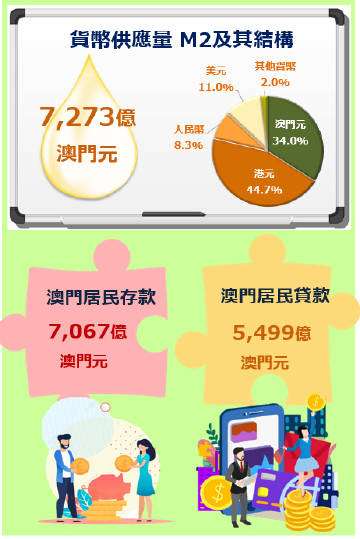 澳门码今天的资料,实地分析数据应用_AR59.62