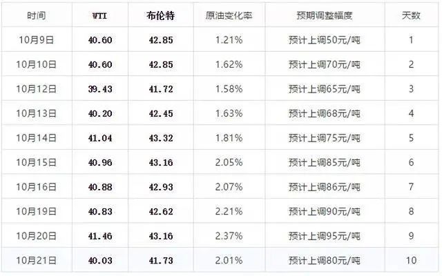 新澳2024今晚开奖资料,效率资料解释落实_进阶版12.841