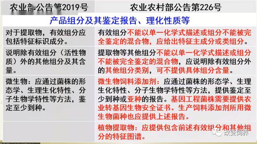 新澳天天开奖资料大全三中三,深度研究解释定义_标准版78.67