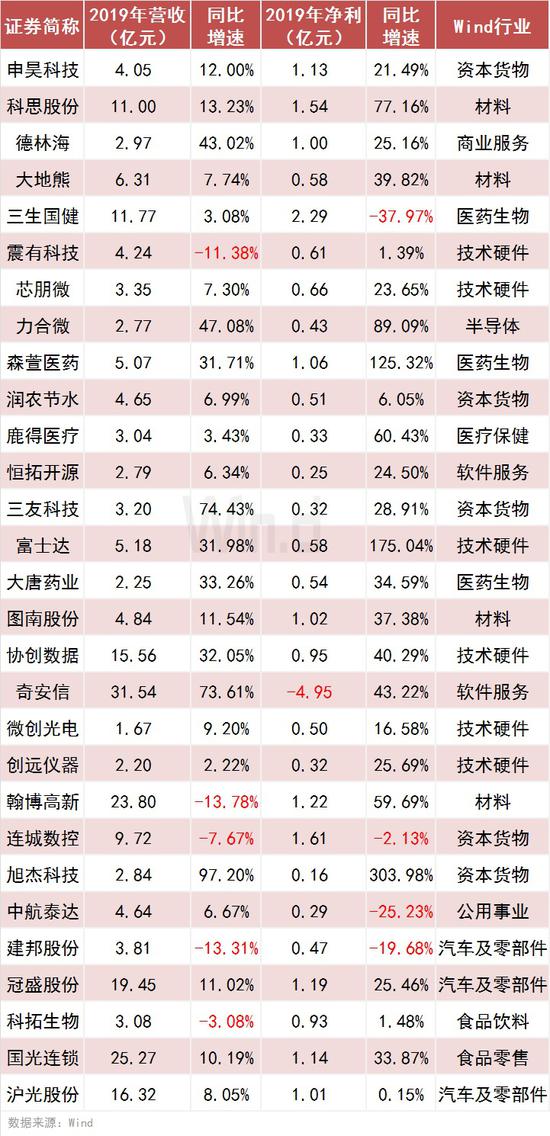 2024年新澳门天天彩开彩结果,专业解析评估_进阶版45.966