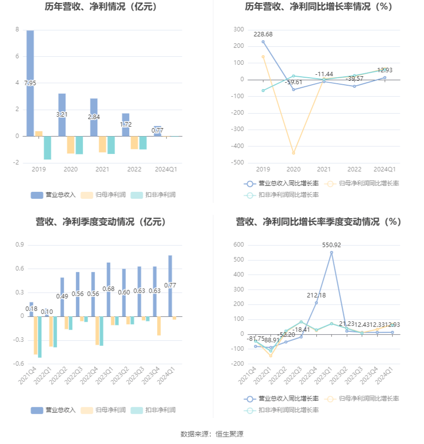 马会传真论坛2024澳门,专业分析解释定义_D版46.353