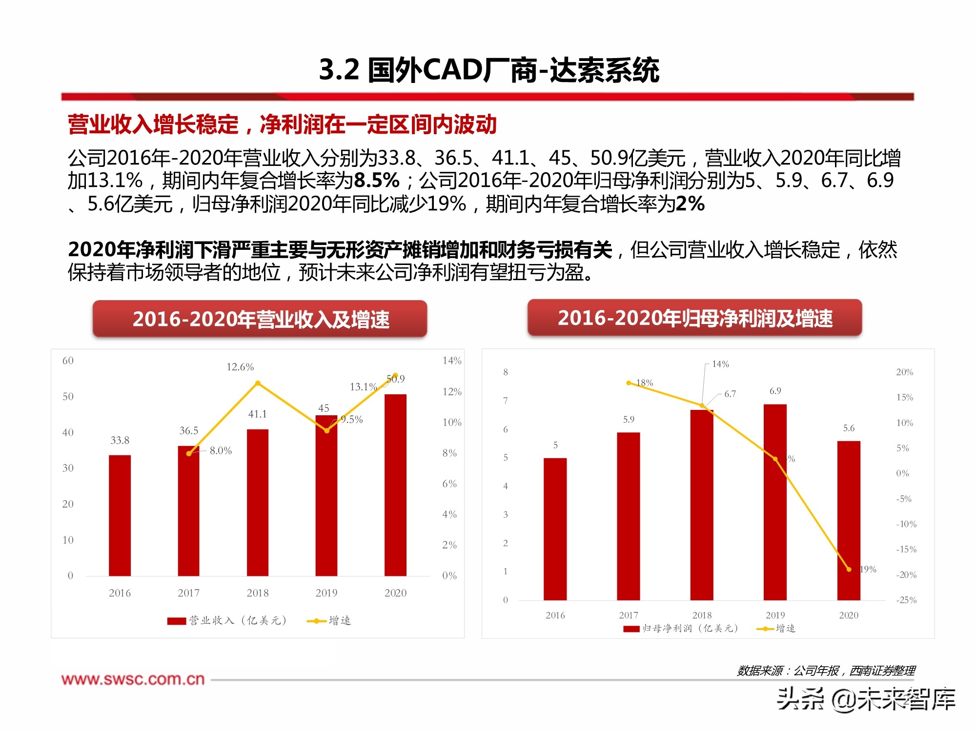 2024年新奥正版资料免费大全,国产化作答解释落实_增强版80.954