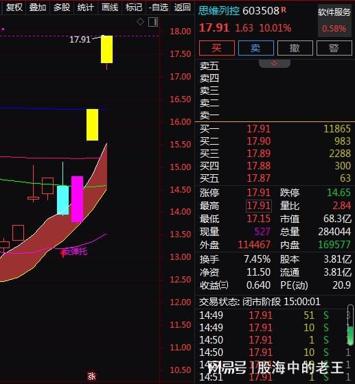 2024澳门特马今晚开奖116期,预测分析解释定义_GM版41.638