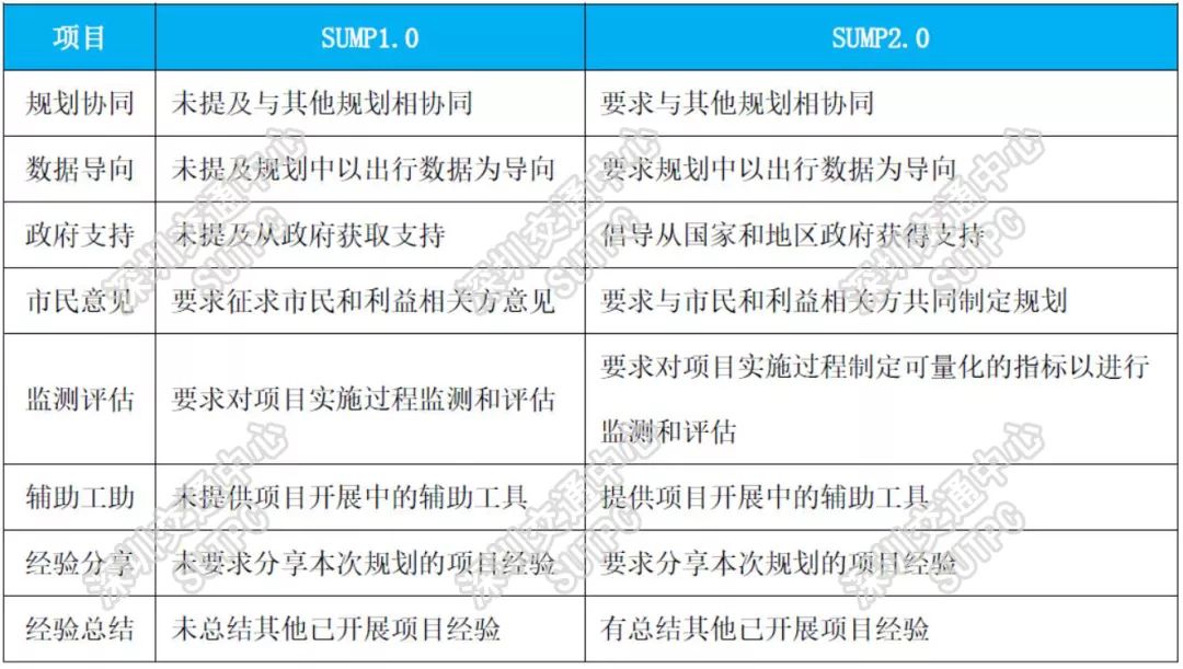 澳门一码一肖一特一中是合法的吗,深层计划数据实施_5DM70.779