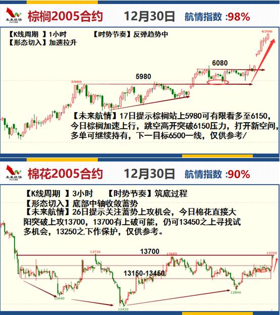 泸州老窖 第70页