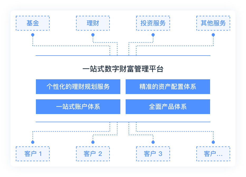 香港免六台彩图库,仿真方案实现_策略版24.799