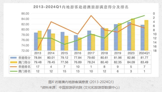 2024年新澳门全年免费资料大全,精确数据解释定义_特别款75.226