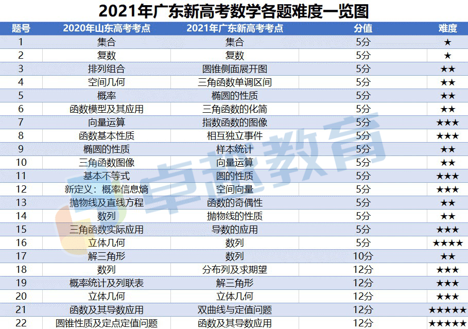 新澳门彩历史开奖记录十走势图,统计分析解析说明_Plus57.67