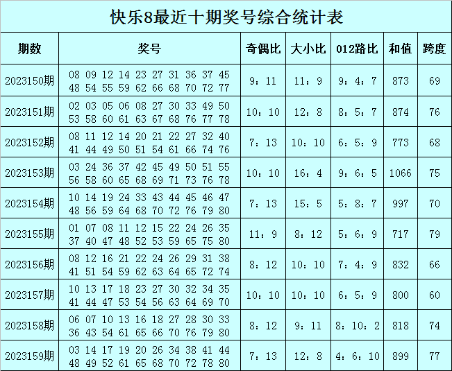 澳门一肖一码一必中一肖同舟前进,实践评估说明_户外版30.324