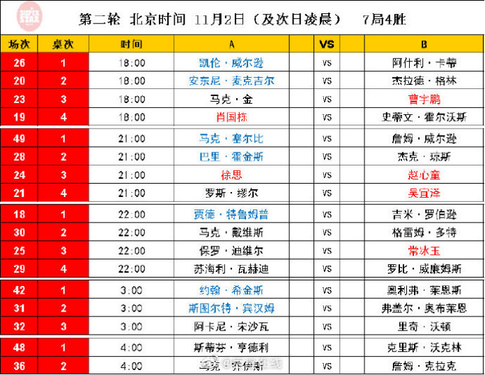 2024澳门特马今晚开奖4月8号,广泛方法评估说明_N版54.630