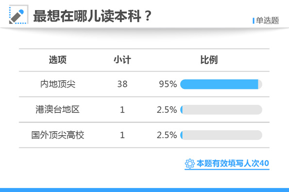 白小姐三肖三期必出一期开奖哩哩,实地验证数据策略_静态版15.941