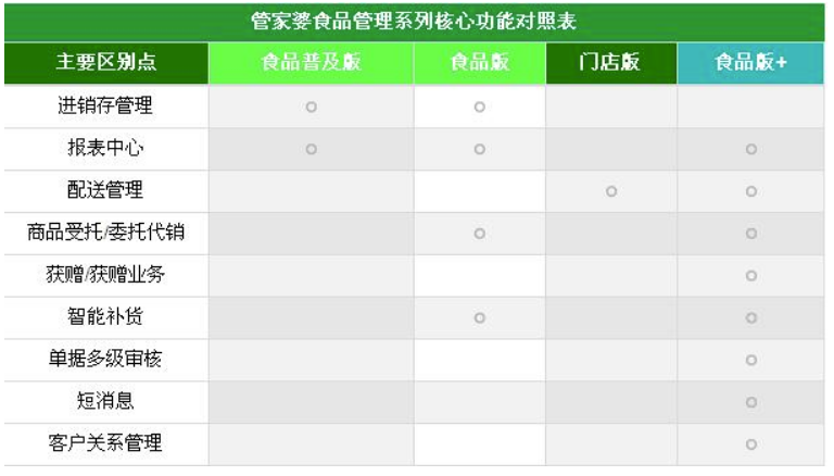 澳门管家婆100%精准,系统化评估说明_MT61.998