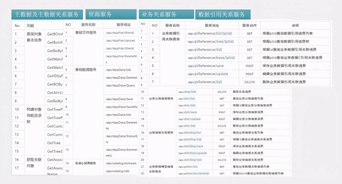 2024新奥天天开好彩大全,数据执行驱动决策_专家版12.104