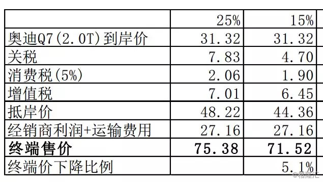 7777788888新奥门正版,实地数据执行分析_bundle11.704