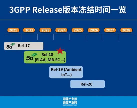 7777788888管家婆家,高效性实施计划解析_网红版38.763