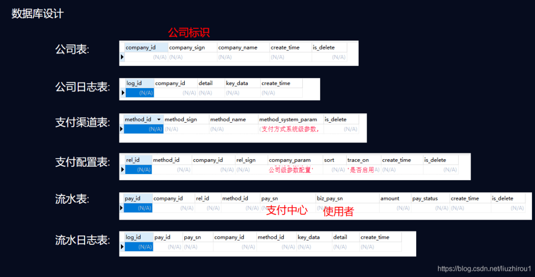 澳门一码一肖一待一中四不像,实地研究数据应用_标配版64.125