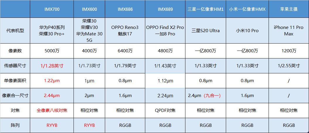 2024年新奥门天天开彩免费资料,全面数据解释定义_专家版98.335