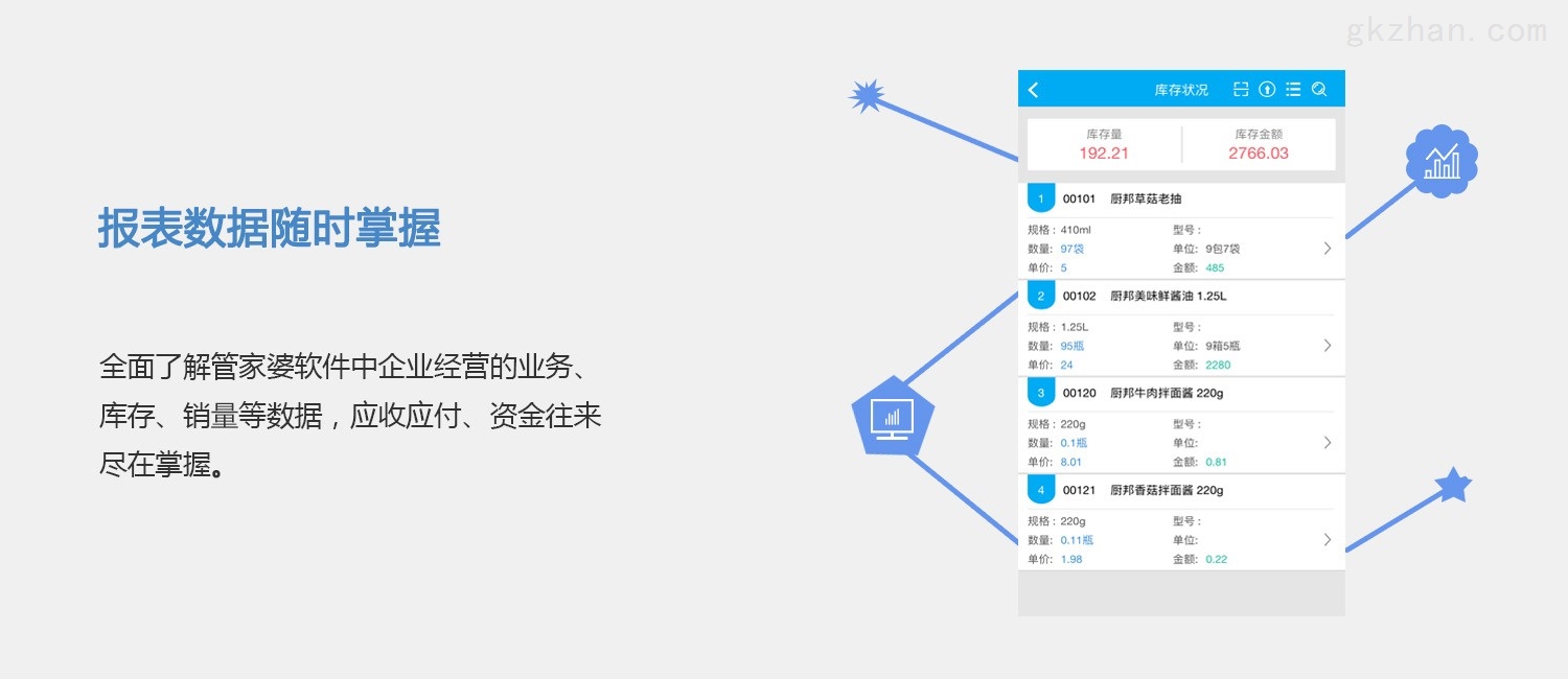 五粮液 第68页