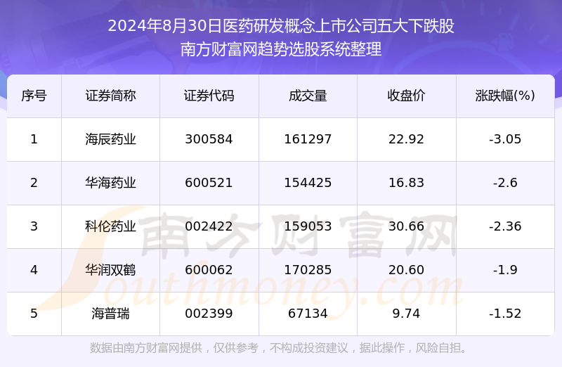 2024年正版资料免费大全一肖,综合研究解释定义_手游版29.412