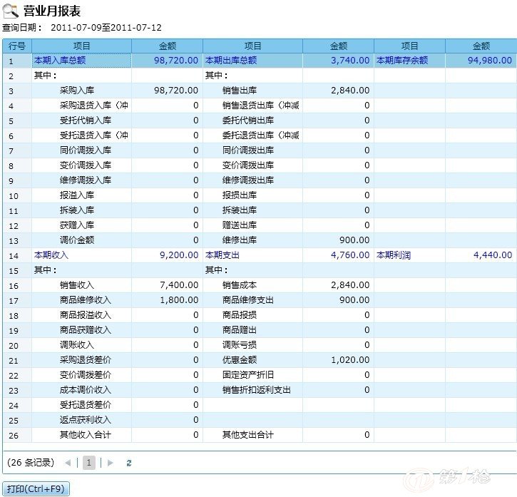 奥门管家婆一肖一码一中一,可靠性计划执行_活力版4.328