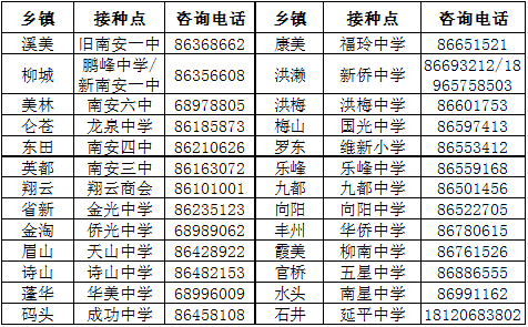 香港资料大全正版资料2024年免费,实地考察落实计划_全面版2.832