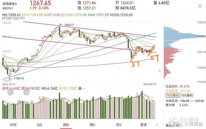 香港二四六天免费开奖,谋动解答解释落实_结构款4.912